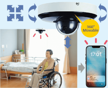 Room AI Camera