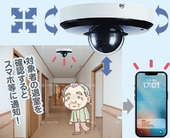 居室用カメラ