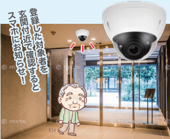 顔認証カメラ